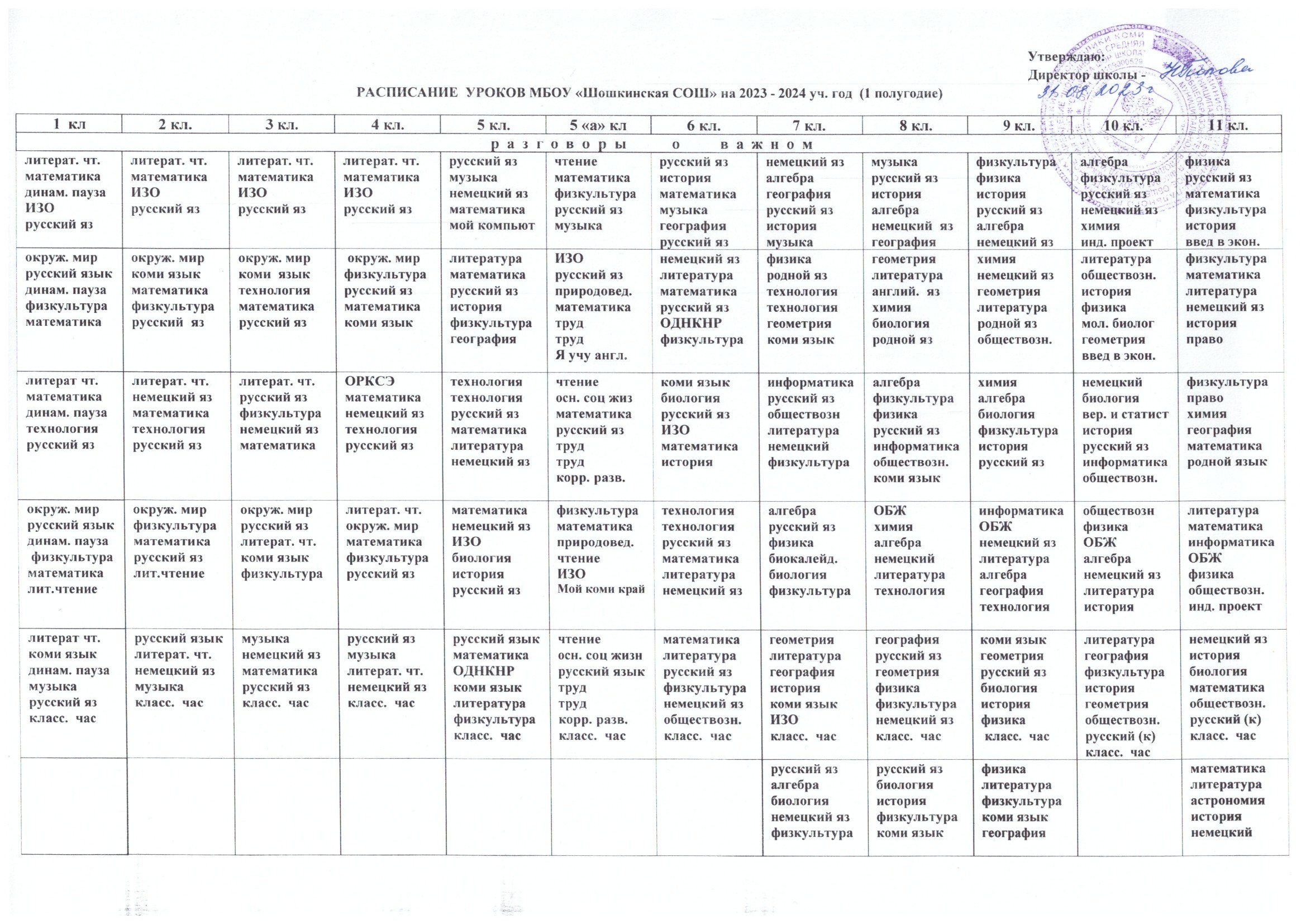 Расписание уроков для учащихся МБОУ Шошкинскская СОШ